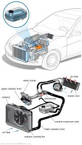 See U0141 repair manual